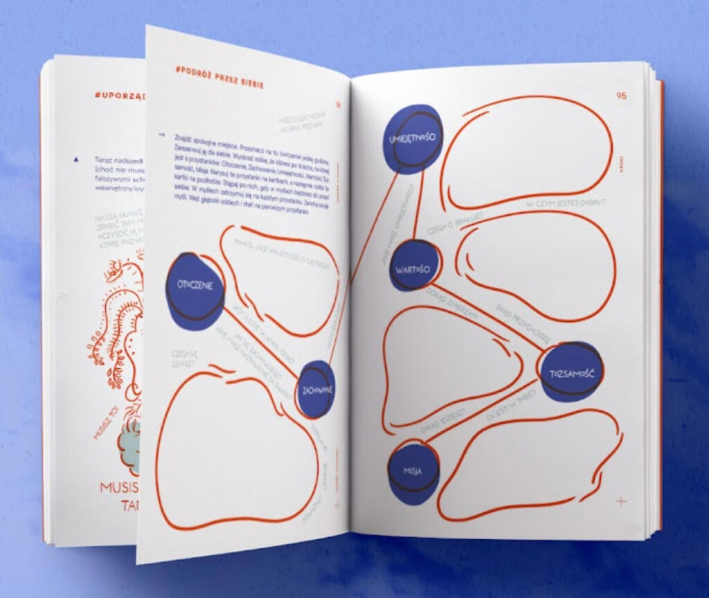 Marek Kamiński, Power4Start [opieka wydawnicza]